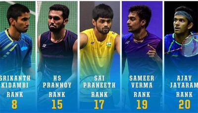 Five Indian shuttlers in top-20 of BWF men's rankings