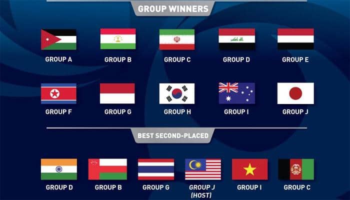 India qualify for 2018 AFC U-16  Championship