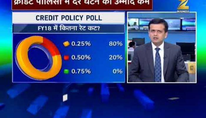 Rates in credit policy might not be reduced in MPC meeting