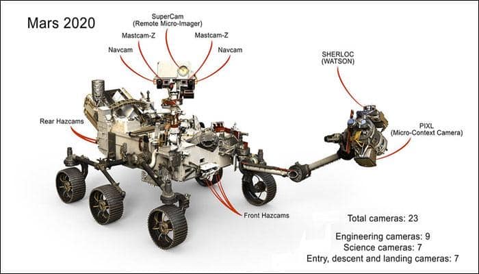 NASA&#039;s Mars 2020 rover will study the Red Planet with 23 &#039;eyes&#039;