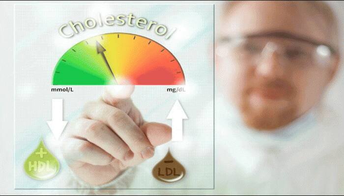 New method could end fasting for cholesterol tests