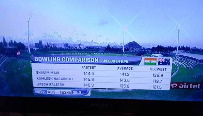 Under-19 World Cup: Virender Sehwag impressed by Kamlesh Nagarkoti and Shivam Mavi's "serious" pace in India win