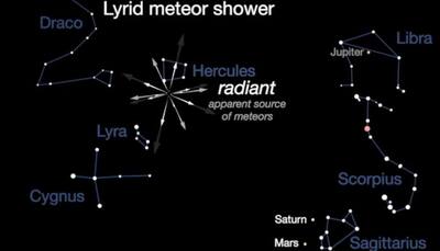 Spectacular Lyrid meteor shower will peak on April 22, 2018