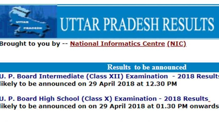 UP Board Exam Results 2018 for Class 10th (High School) and Class 12th (Intermediate) likely to be declared tomorrow at 12:30 pm and 1:30 pm at Upresults.nic.in