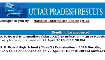 Upresults.nic.in 2018 Class 12th (Intermediate), Class 10th (High School) Results, date and timings