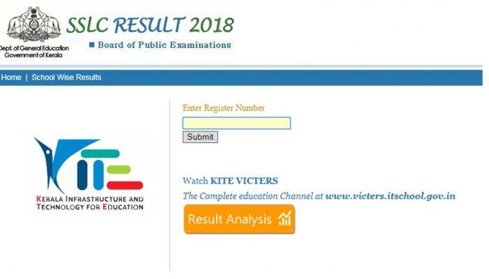 Kerala SSLC Class 10 Results 2018 declared, overall pass percentage 97.84