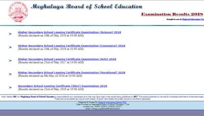 MBOSE Meghalaya Board Class 12 HSSLC Results 2018 declared for Science, Commerce and Vocational streams  | Check details here