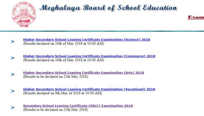 Meghalaya results 2018: MBOSE SSLC Class 10 results, HSSLC Class 12 Arts results declared. Pass percentage, toppers list on megresults.nic.in