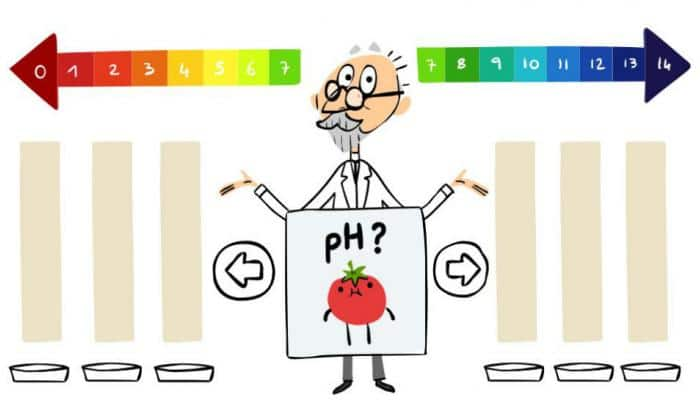 Google Doodle salutes Danish biochemist Sorensen