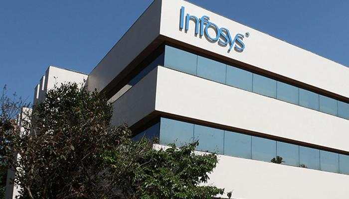 Infosys arm buys Salesforce advisor Fluido for $76 million