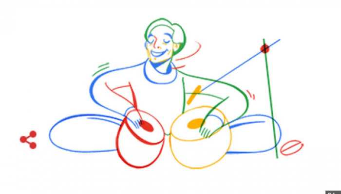 Google pays homage to musician Lachhu Maharaj on 110th birthday