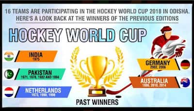  Hockey World Cup: A look at the past winners