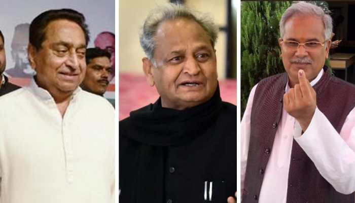 Kamal Nath in Madhya Pradesh, Ashok Gehlot in Rajasthan and Bhupesh Baghel in Chhattisgarh likely to be next CMs Kamal Nath in Madhya Pradesh, Ashok Gehlot in Rajasthan and Bhupesh Baghel in Chhattisgarh likely to be next CMs