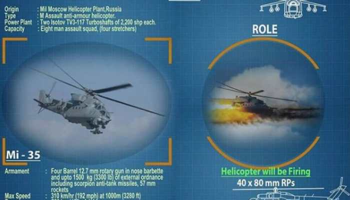 IAF exercise Vayushakti 2019 to see Mi-35 assault anti-armour helicopter unleash its firepower