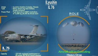 Ilyushin IL-76 strategic airlift aircraft to take part in IAF exercise Vayushakti 2019