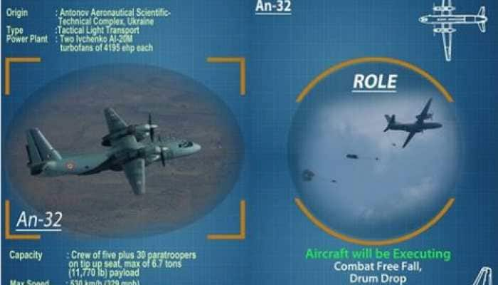 Vayushakti 2019: IAF&#039;s An-32 tactical light transport aircraft to display its might