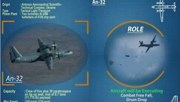 Vayushakti 2019: IAF's An-32 tactical light transport aircraft to display its might