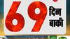 100 crores