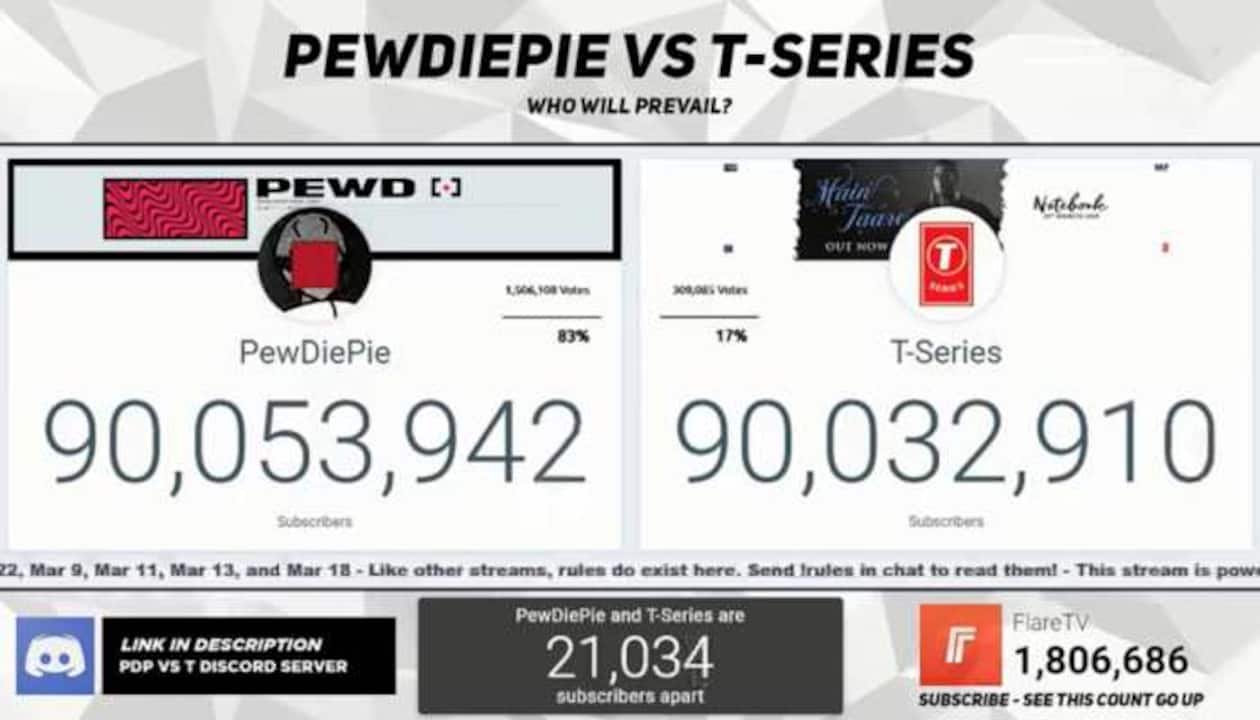 PEWDIEPIE VS T-SERIES LIVE SUB COUNT: WHO WILL PREVAIL? 