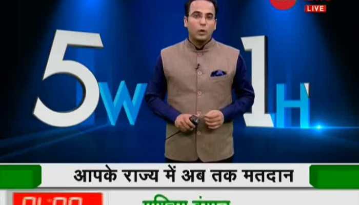 Bollywood Actor Latest News On Bollywood Actor Read Breaking