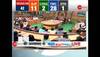 ABP News-Nielsen Exit Poll: