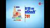 sulking UP minister OP Rajbhar