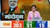 live election result news