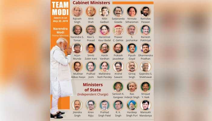 Amit Shah Home Minister, Rajnath Singh Defence Minister, Finance goes to Nirmala Sitharaman; here is the full list of ministers and their portfolios
