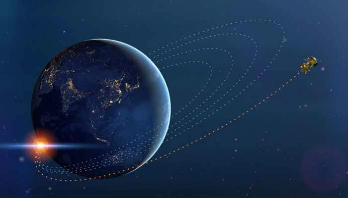 Fifth earth bound orbit raising manoeuver for Chandrayaan 2 spacecraft completed: ISRO