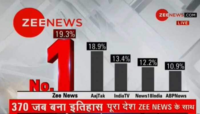 India watched Zee News when Centre abrogated Article 370 