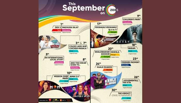 From Kalki Koechlin to Rajkummar Rao, ZEE5&#039;s September line-up will keep you hooked