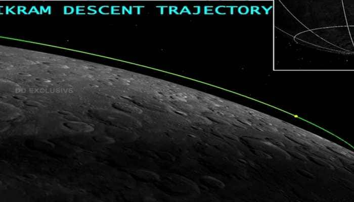 ISRO loses contact with Chandrayaan-2&#039;s Vikram Lander 2.1 km above moon, data being analysed