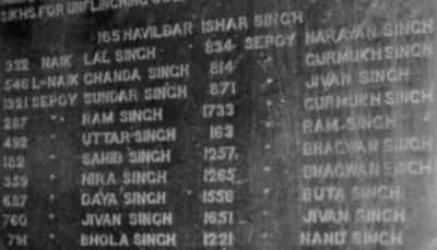 Battle of Saragarhi's 122nd anniversary: 21 Sikh soldiers fought 10,000 Afghans like 'demons'