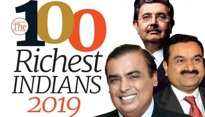 Mukesh Ambani tops Forbes India Rich List 2019; Gautam Adani second Mukesh Ambani tops Forbes India Rich List 2019; Gautam Adani second
