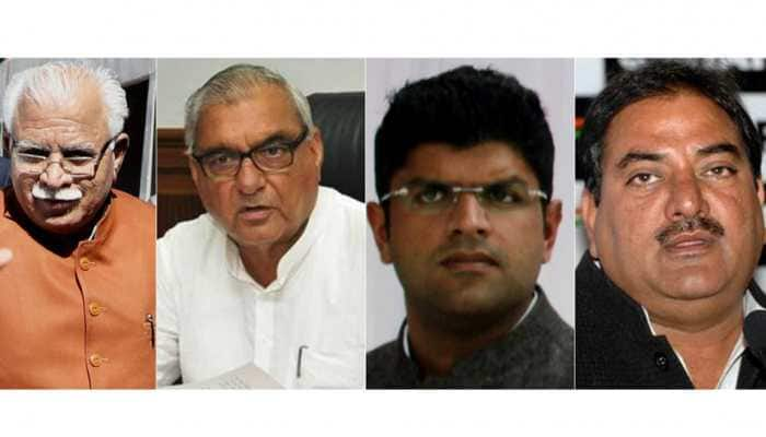 Stage set for Haryana Assembly election results, it&#039;s BJP vs Congress vs JJP vs INLD