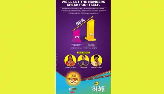 Big Ganga's original Chhath event reigns supreme over its competitors