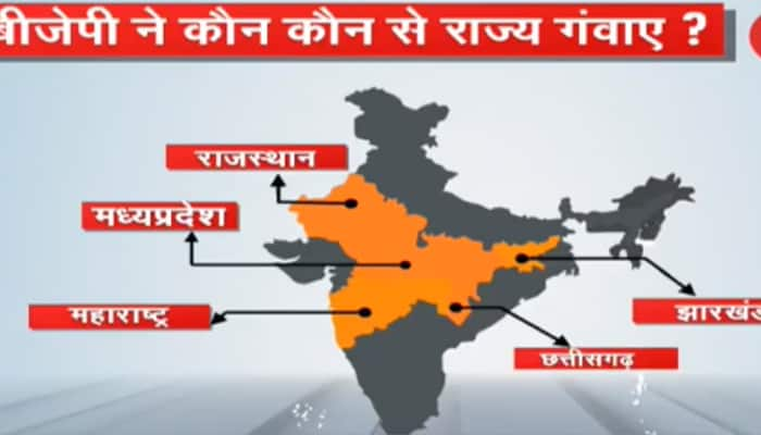 Jharkhand slipping out of BJP&#039;s hand, party&#039;s presence shrinks on India&#039;s map