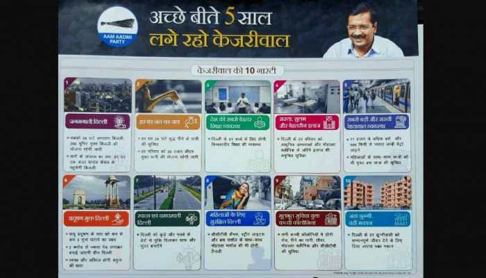 Delhi Assembly election 2020: CM Arvind Kejriwal releases &#039;guarantee card&#039;, promises 24-hour electricity