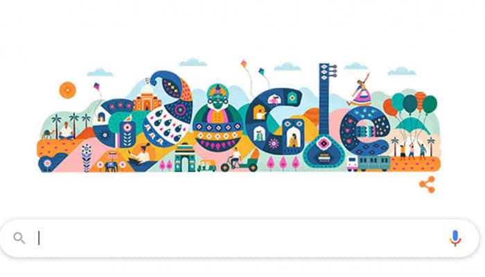 71st Republic Day: Google celebrates with special doodle