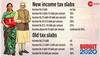 Budget 2020: New income tax regime and exemptions 
