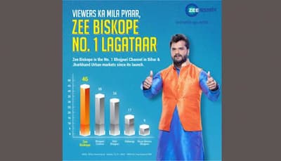 Zee Biskope leads in Bihar and Jharkhand Urban Markets since its launch