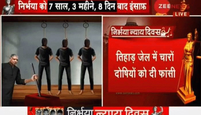Nirbhaya convicts Mukesh Singh, Pawan Gupta, Akshay Thakur, Vinay Sharma hanged till death in Delhi's Tihar Jail