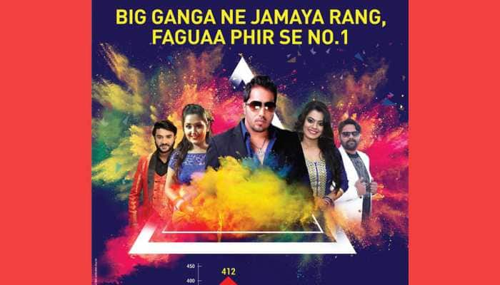 Big Ganga tops charts again with its special Holi line-up &#039;Faguaa&#039; garnering highest viewership
