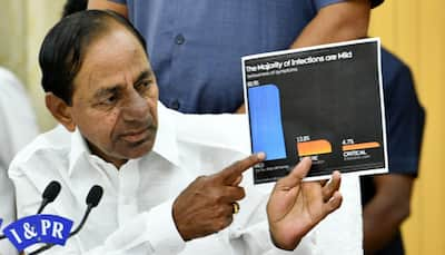 Coronavirus COVID-19: Telangana CM K Chandrasekhar Rao announces 75% pay cut for elected representatives