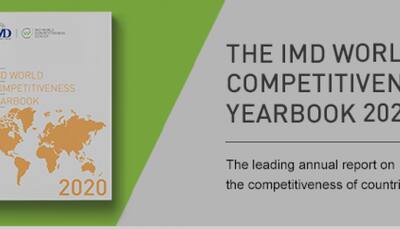 India ranks 43rd on IMD's World Competitiveness Index, Singapore retains top position