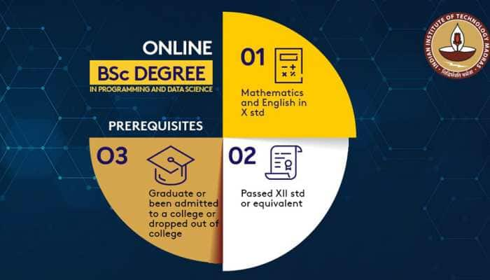 IIT Madras launches online bachelor&#039;s degree in Programming and Data Science, age no restriction