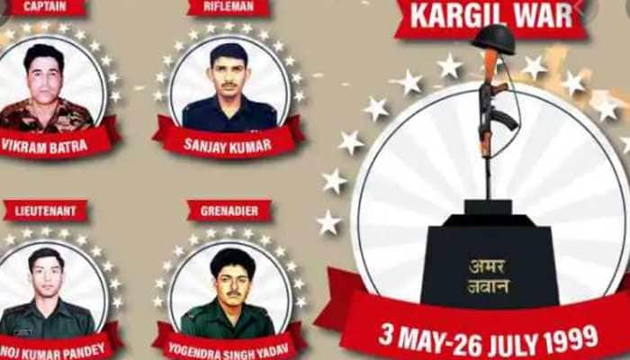 21 years of Kargil War: India remembers Param Vir Chakra awardees Captain Vikram Batra, Lieutenant Manoj Kumar Pandey, Rifleman Sanjay Kumar, Grenadier Yogender Singh Yadav