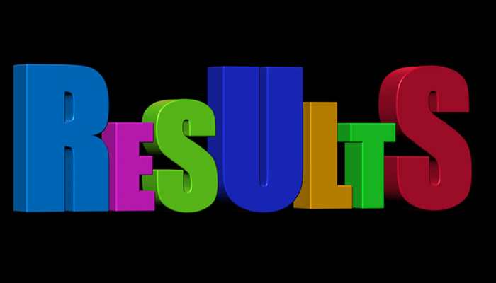 Maharashtra Board MSBSHSE SSC 10th Result 2020 on mahresults.nic.in in 10 minutes