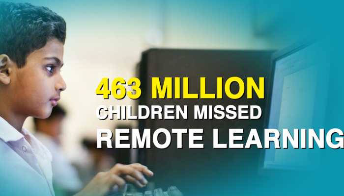 Globally, 463 million schoolchildren unable to access online learning during school closures, says UNICEF Report