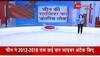 india china confrontation